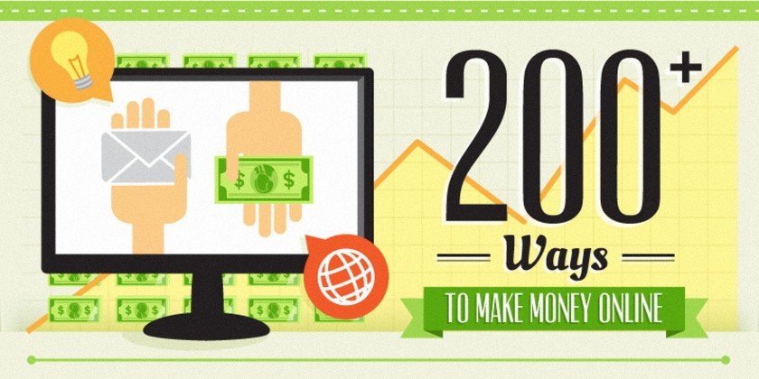 Download this Ways Make Money picture