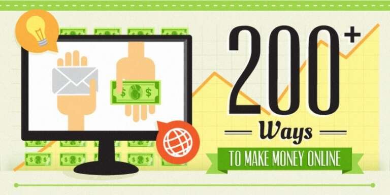 200 Ways to Make Money Online - Infographic